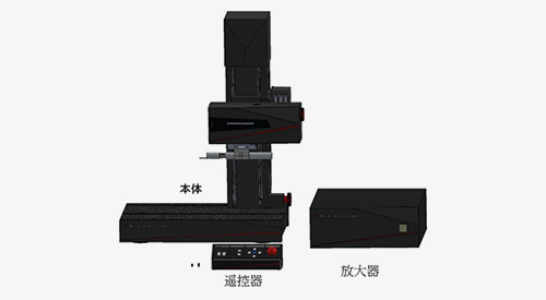 粗糙度仪新品 | KOSAKA表面粗糙度仪 SE800 系列上市中国市场
