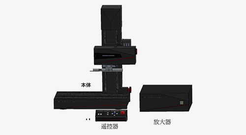 KOSAKA表面粗糙度测量仪的主要组成部分